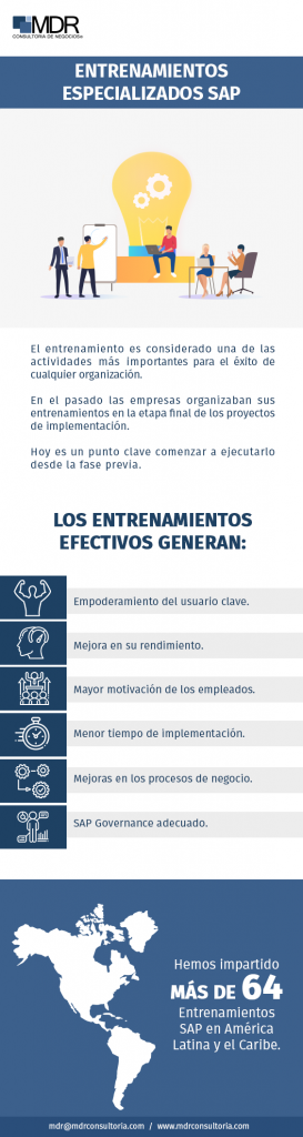 Entrenamientos Especializados SAP